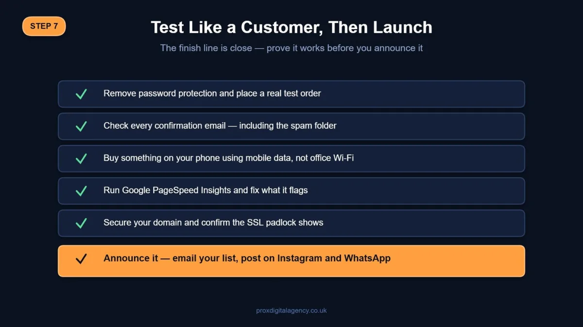 Pre-launch testing checklist for a new Shopify website
