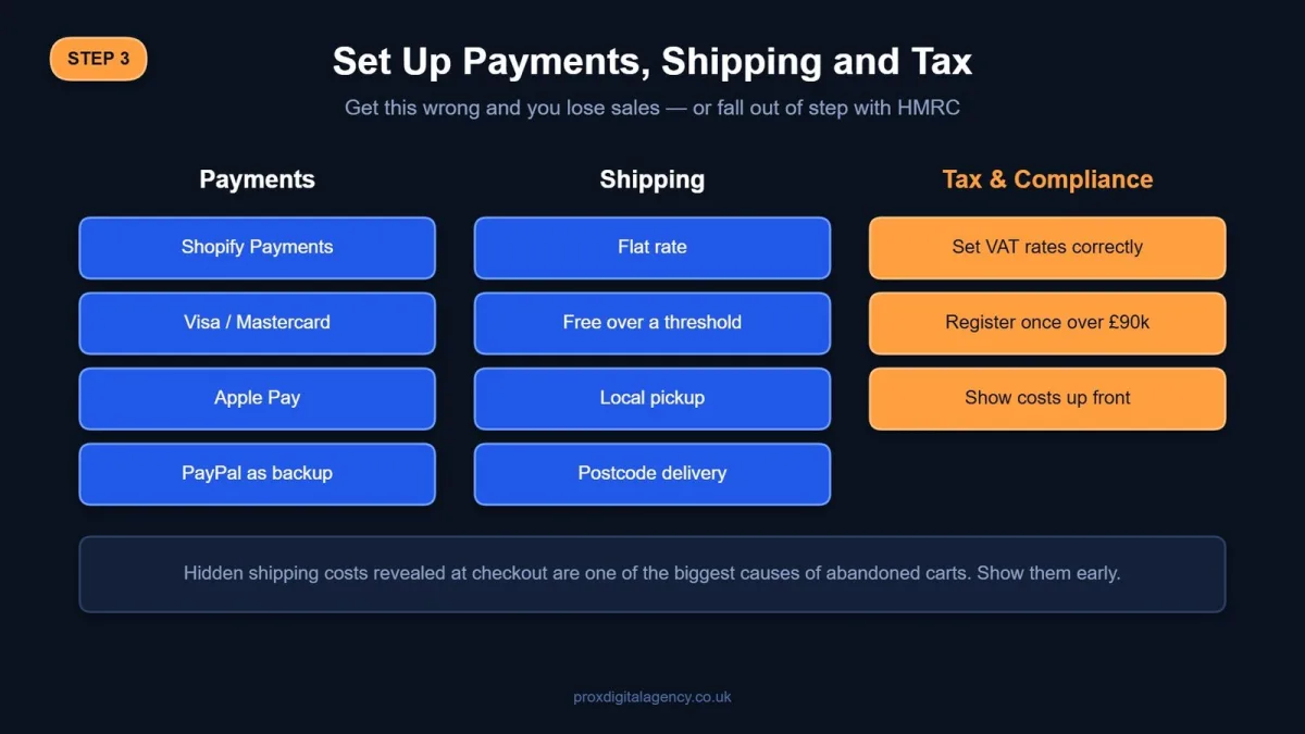 Shopify payments, shipping and tax settings for a UK store