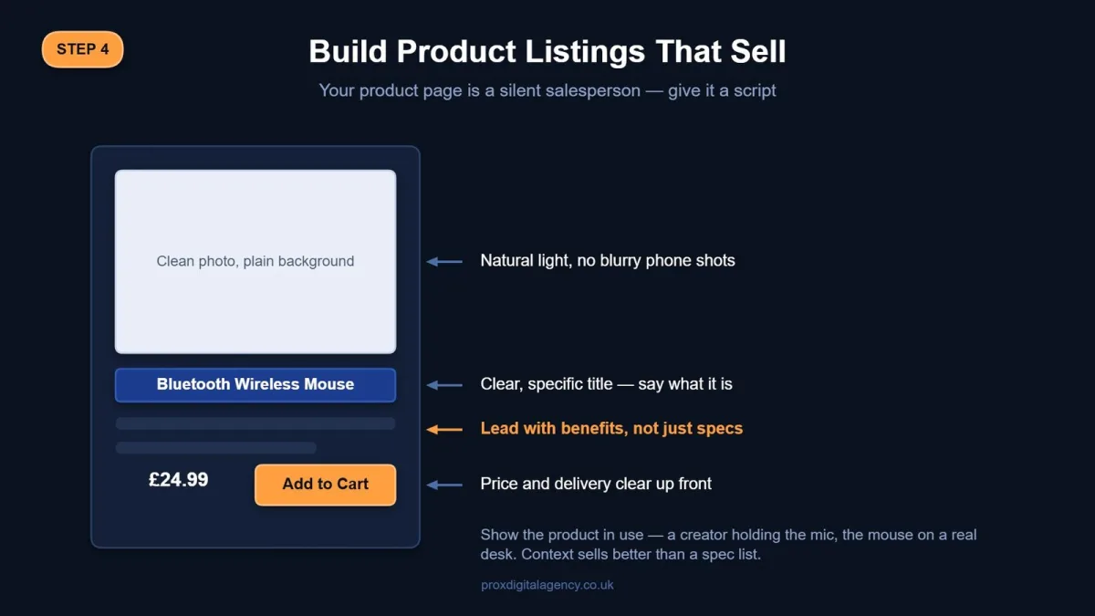 Anatomy of an optimised Shopify product listing that converts