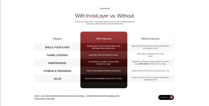 Website Overview Image